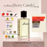 Berry Candy