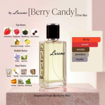Berry Candy