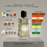 Boss Aura