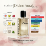 Divine Aura