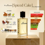Spiced Cake